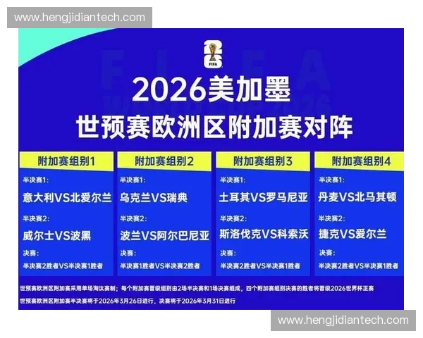 2026世界杯足球赛事直播完整观看指南与多平台高清观赛技巧解析
