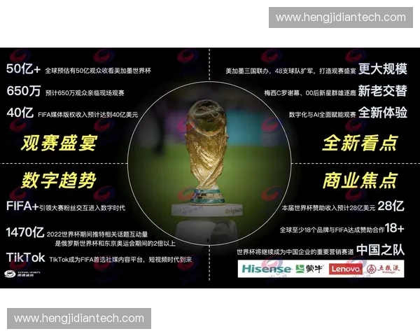 2026世界杯足球精彩直播平台在线免费观看全程赛事解析 2026世界杯足球精彩直播平台在线免费观看全程赛事解析